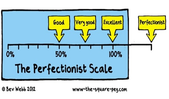 The Perfectionist Scale door Bev Webb